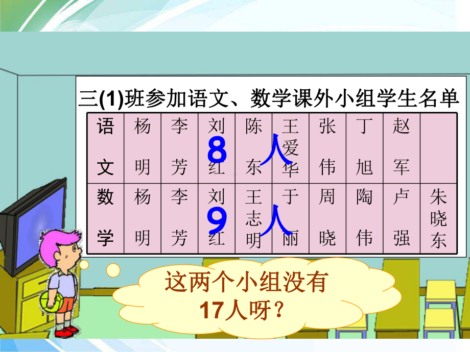 数学广角课件.ppt_第2页