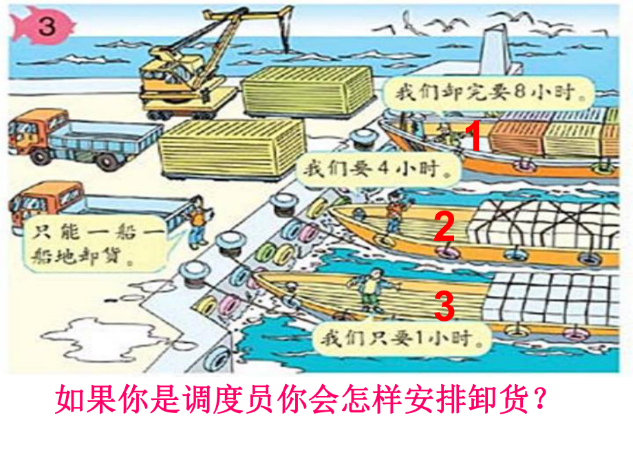 数学广角排队问题(公开课)课件.ppt_第3页