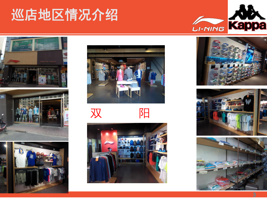 巡店报告课件.ppt_第3页