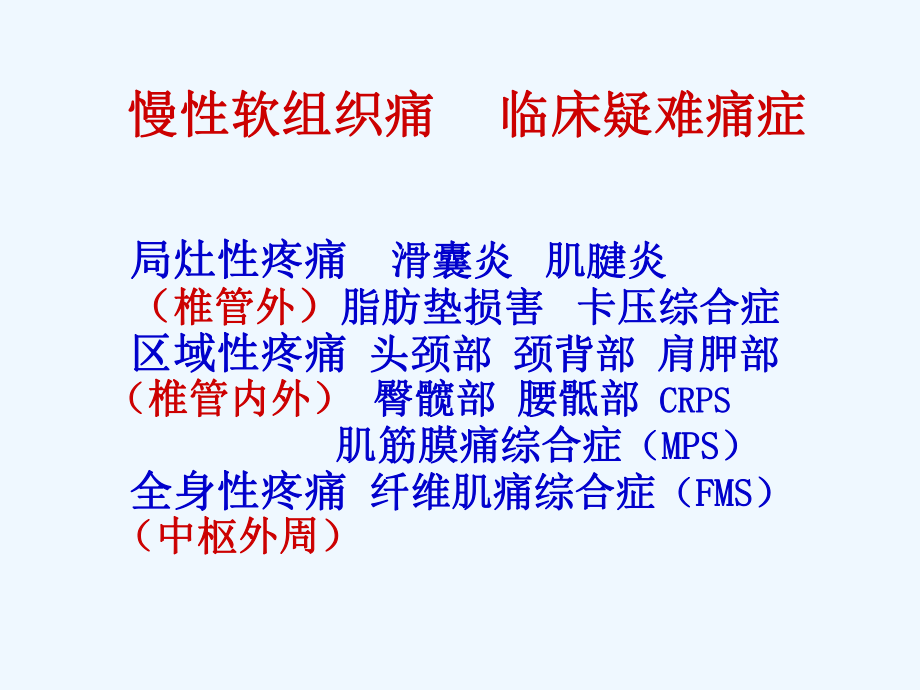 软组织痛现代三项治疗课件.ppt_第2页