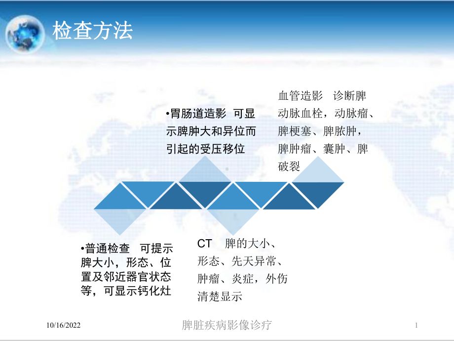 脾脏疾病影像诊疗培训课件.ppt_第1页