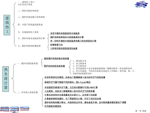 注册设备工程师暖通空调专业考试(第二版)教材提纲-课件.ppt