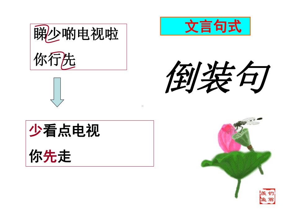 文言句式状语后置课件.ppt_第1页