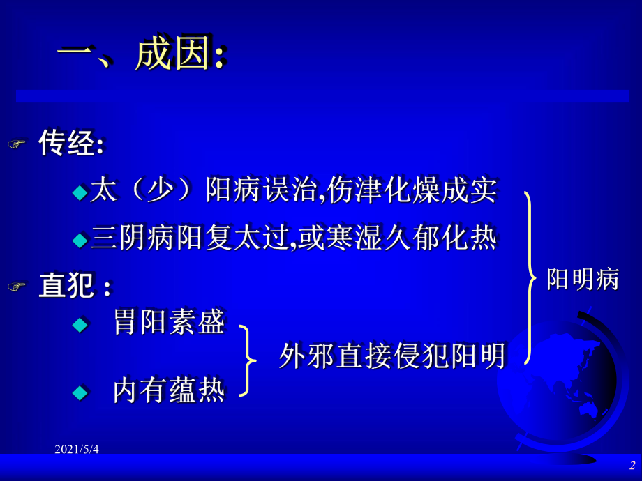 阳明病(七)课件.ppt_第2页