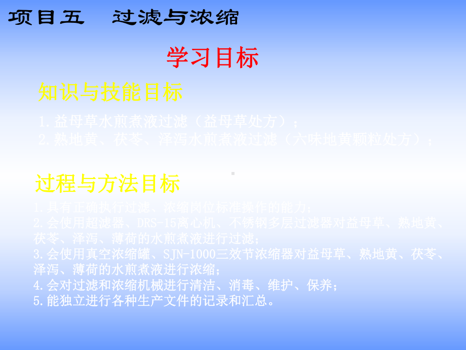 中药制剂技术-过滤与浓缩课件.ppt_第3页