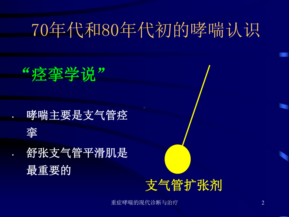 重症哮喘的现代诊断与治疗课件.ppt_第2页