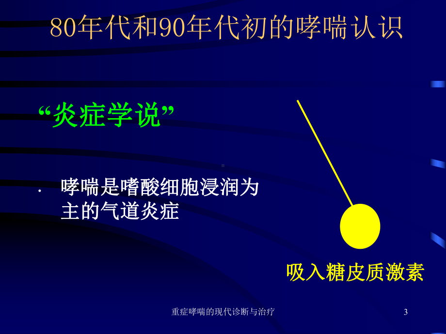 重症哮喘的现代诊断与治疗课件.ppt_第3页