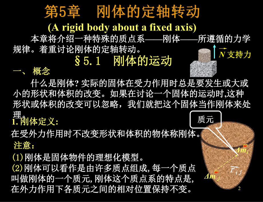 完善版第5章-刚体的定轴转动A-rigid-body-about-a-fixed-axis课件.ppt_第2页