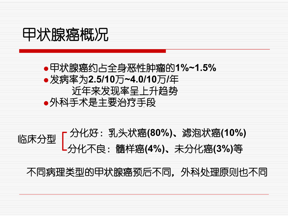 甲状腺癌外科治疗的现状及趋势课件.pptx_第2页