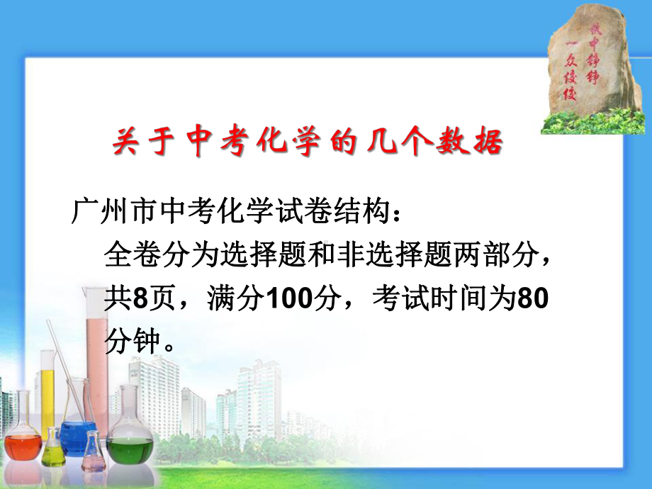 中考化学备考建议课件.ppt_第2页