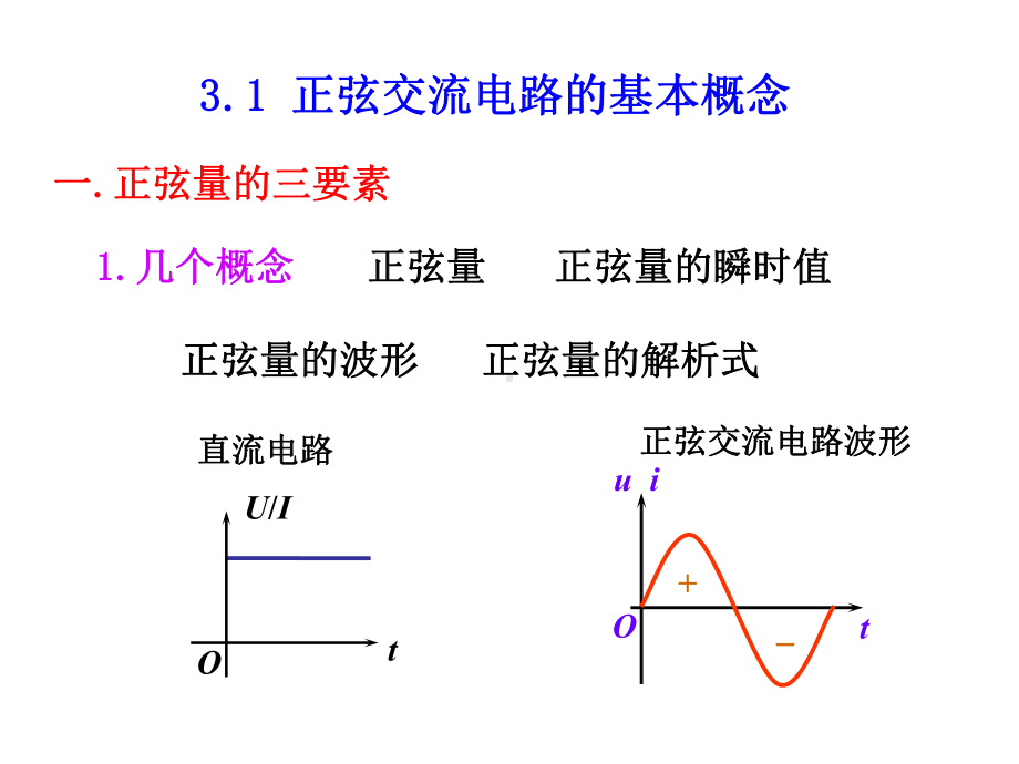 正弦稳态交流电路-电路课件.ppt_第3页