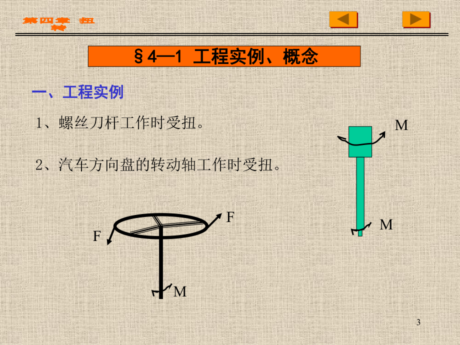 扭转解析课件.ppt_第3页