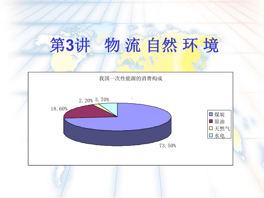 我国物流自然环境课件.ppt_第1页