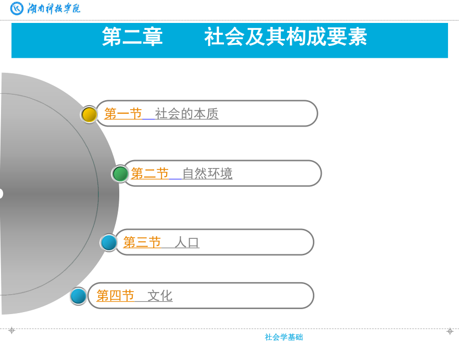 社会及其构成要素课件.ppt_第1页