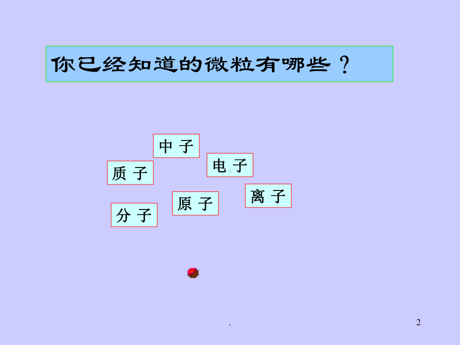 物质组成的表示鲁教版教学课件.ppt_第2页