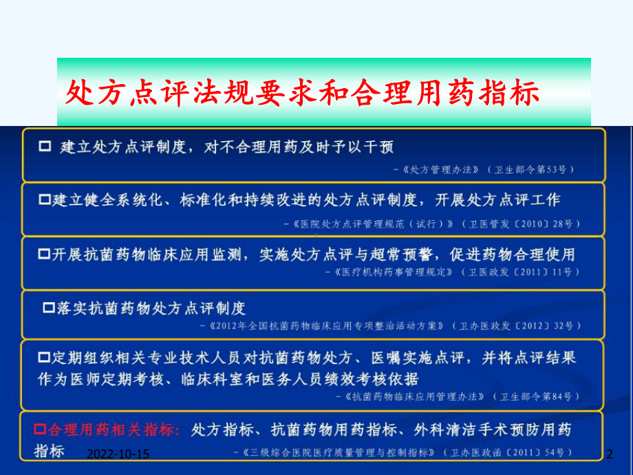 规范处方点评促进基层医疗机构合理用药课件.ppt_第2页