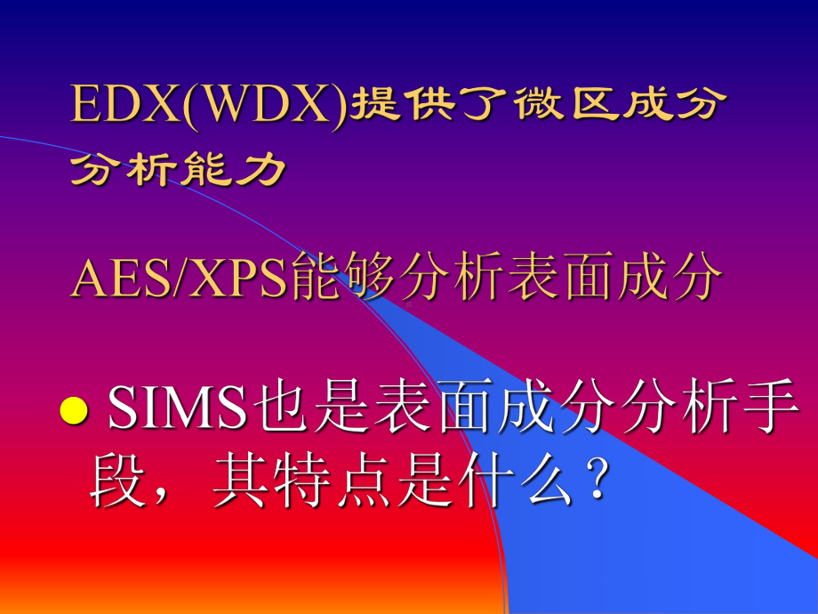 材料学中常用分析方法第三讲-SIMS-有关金属材料分析手段课件.ppt_第3页