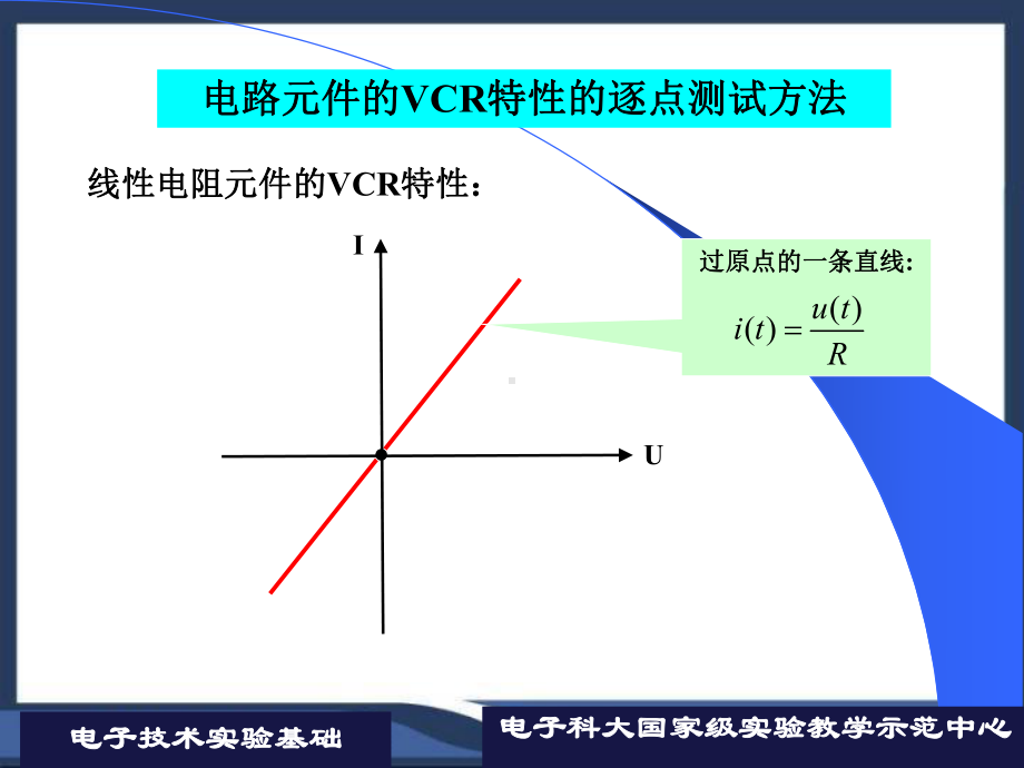 实验四电路元件伏安特性课件.ppt_第3页