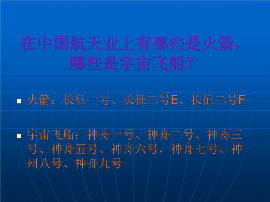 中国航天发展历程课件.ppt_第2页