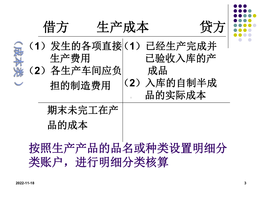 生产过程业务和核算课件.ppt_第3页