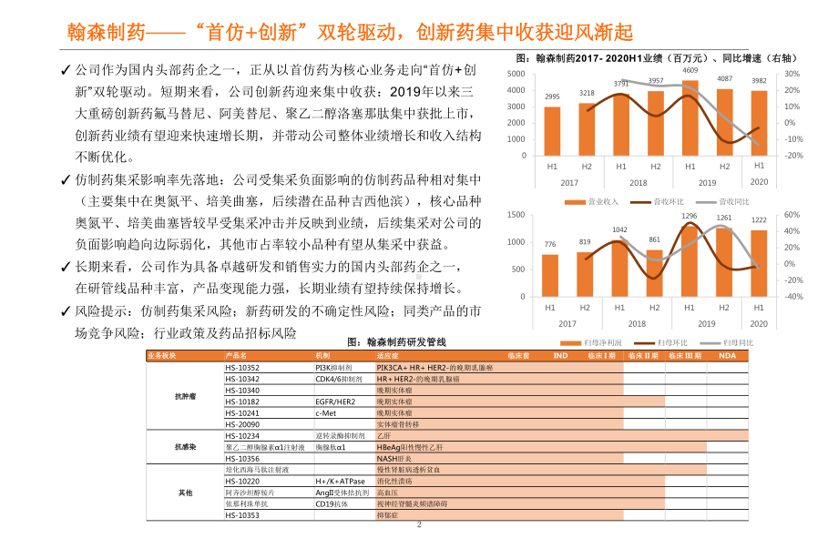 我国创新药主要企业研发与业绩梳理(2021年)课件.pptx_第2页