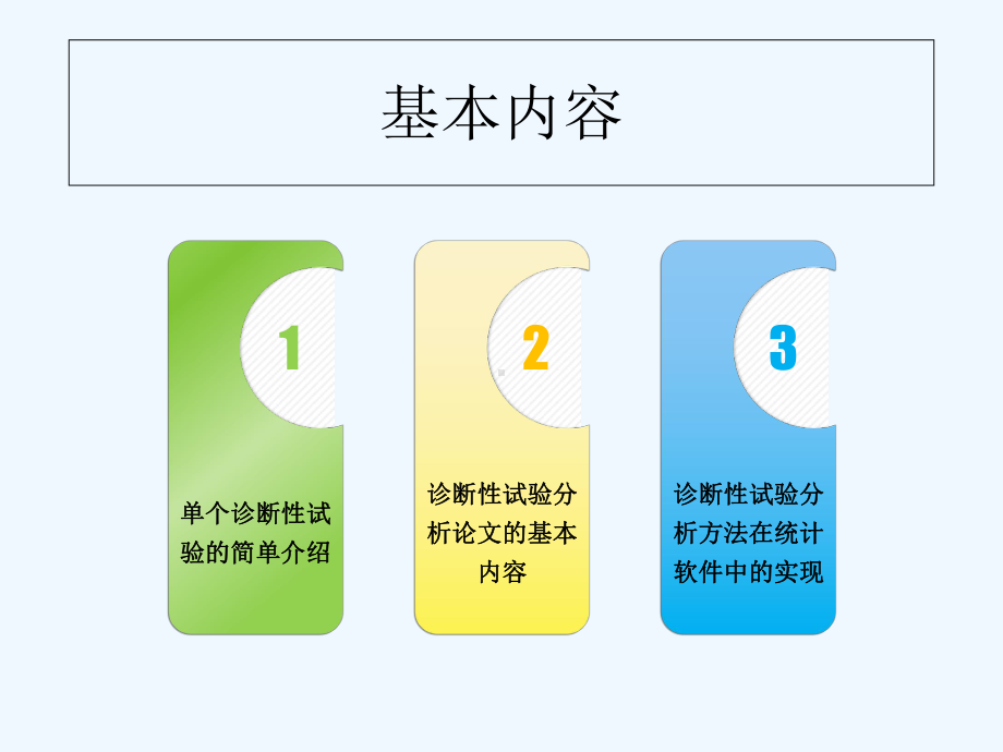 诊断性实验Meta分析课件.ppt_第3页