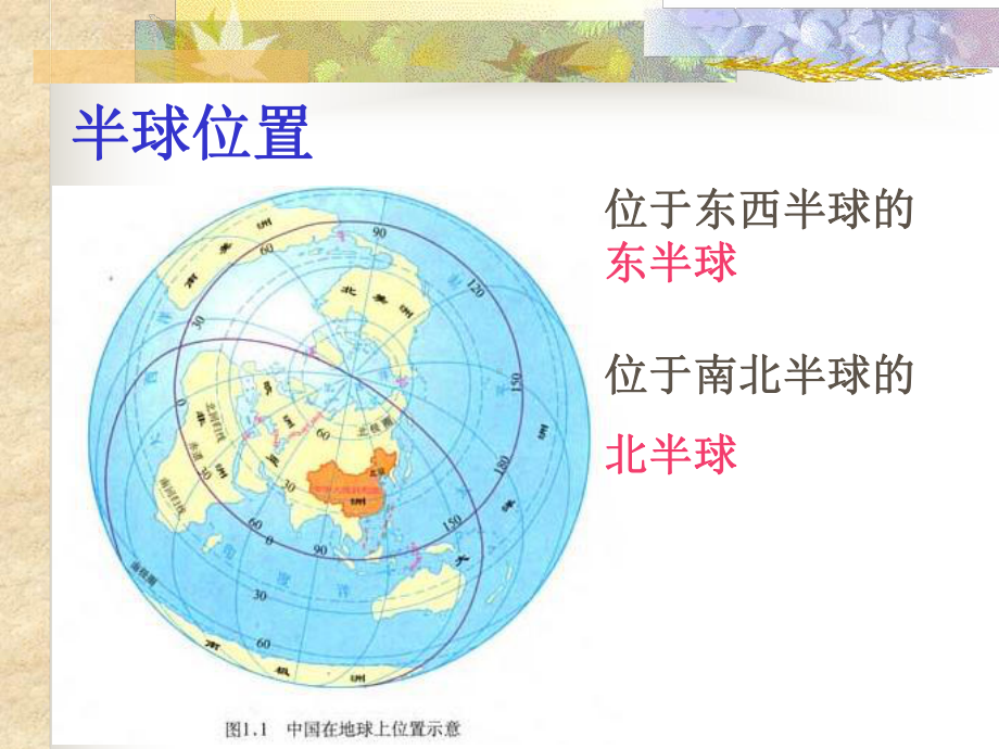 中国的疆域课件.ppt_第3页