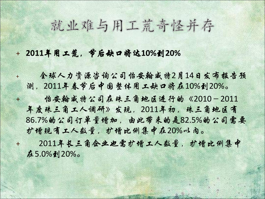 中国就业和失业相关研究讲诉课件.ppt_第2页