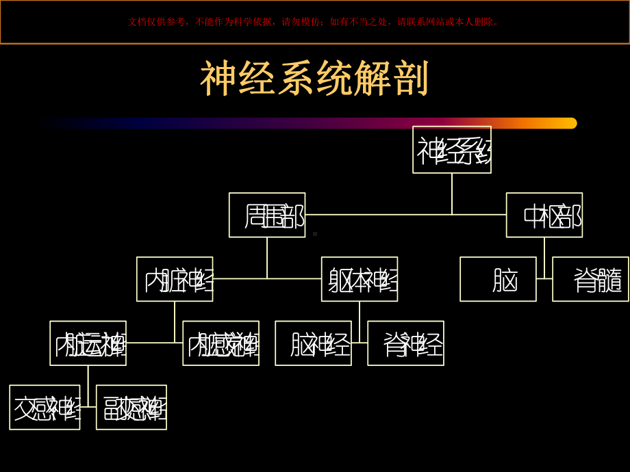 急性脑血管病培训课件2.ppt_第3页