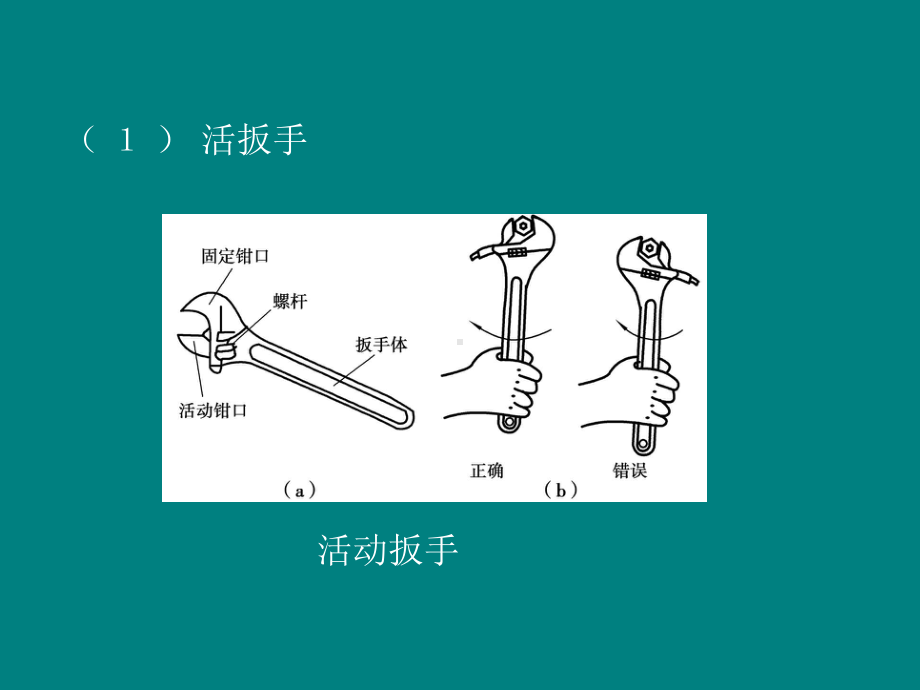 机械设备拆装常用的工具和量具课件.ppt_第3页