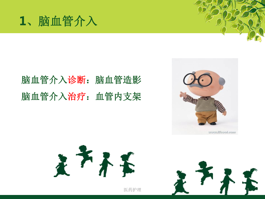 颅内支架植入术护理(医疗知识)课件.ppt_第3页