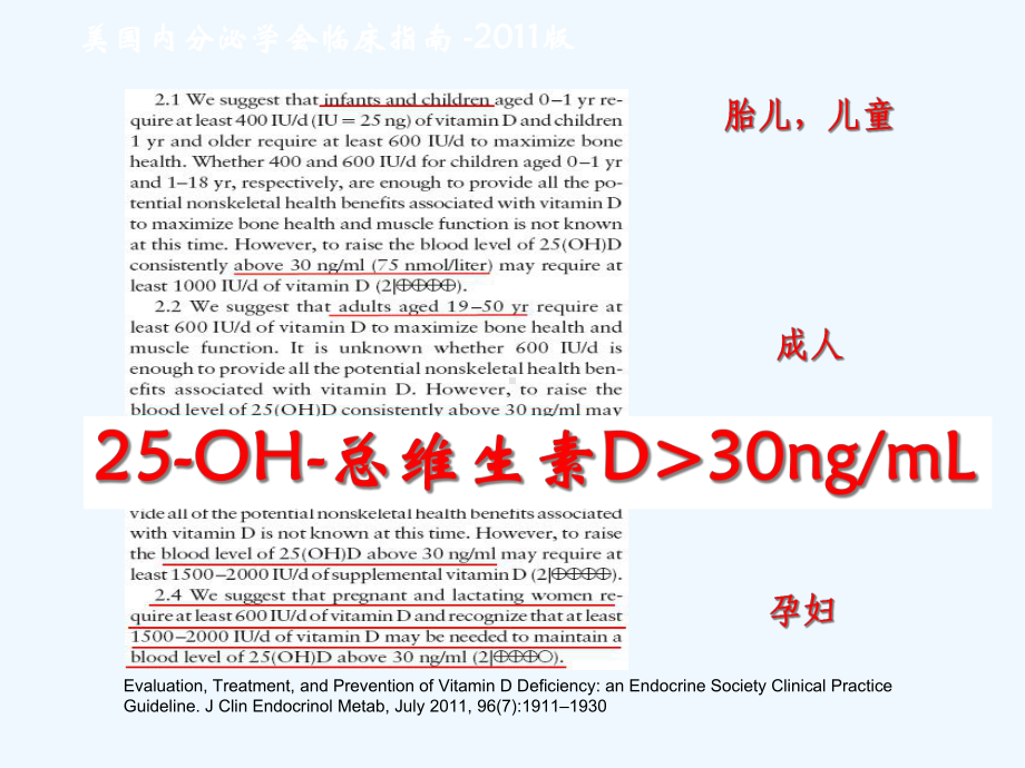 血清总OH总维生素D检测重要性及临床应用课件.ppt_第3页