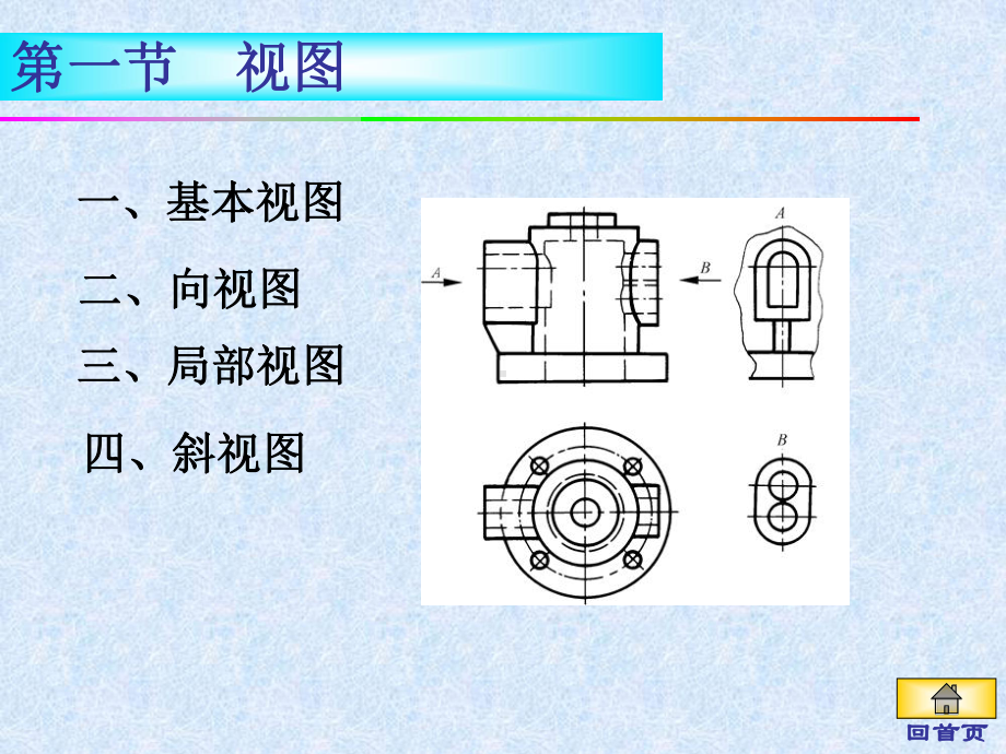 工程制图课件-机件的表达方法解析.ppt_第3页