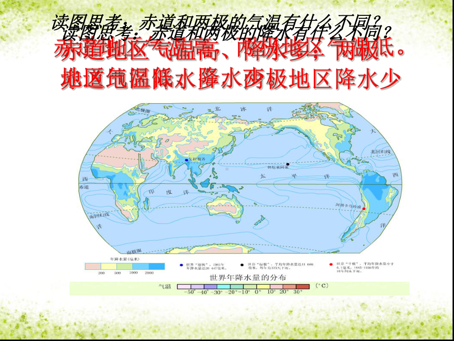 影响气候的主要因素(第一课时)课件.ppt_第1页