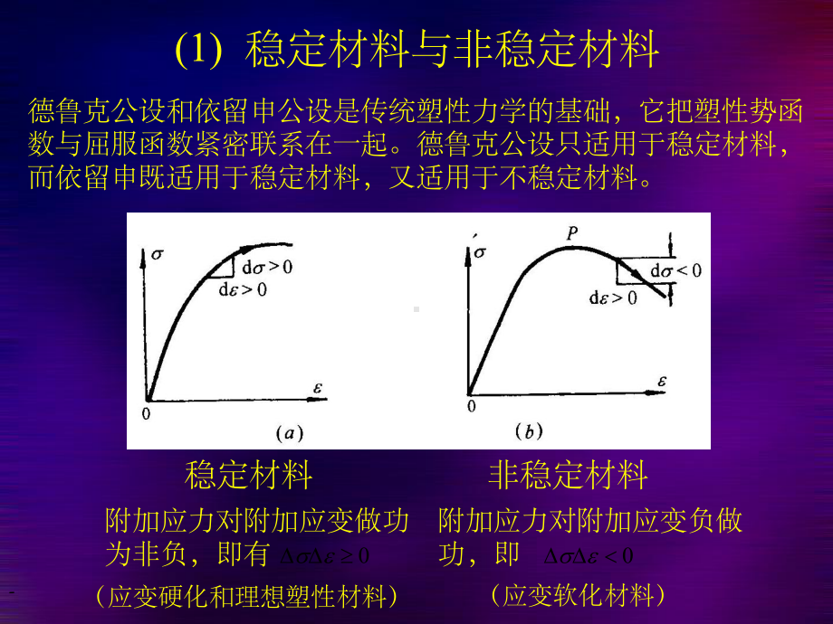 弹塑性力学-弹塑性本构关系课件.ppt_第2页