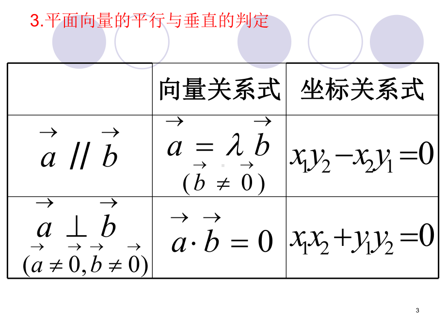 平面向量的平行与垂直课件-2.ppt_第3页