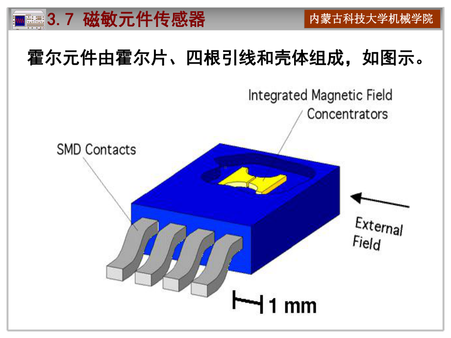 电子测试技术section3-课件3.ppt_第2页