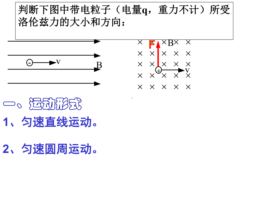 带电粒子在磁场中的运动解读课件.ppt_第3页