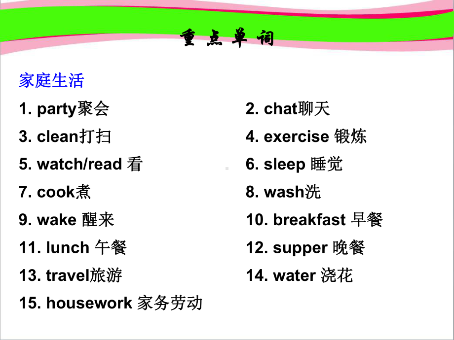 中考英语话题读写训练日常活动课件(含答案).ppt_第2页