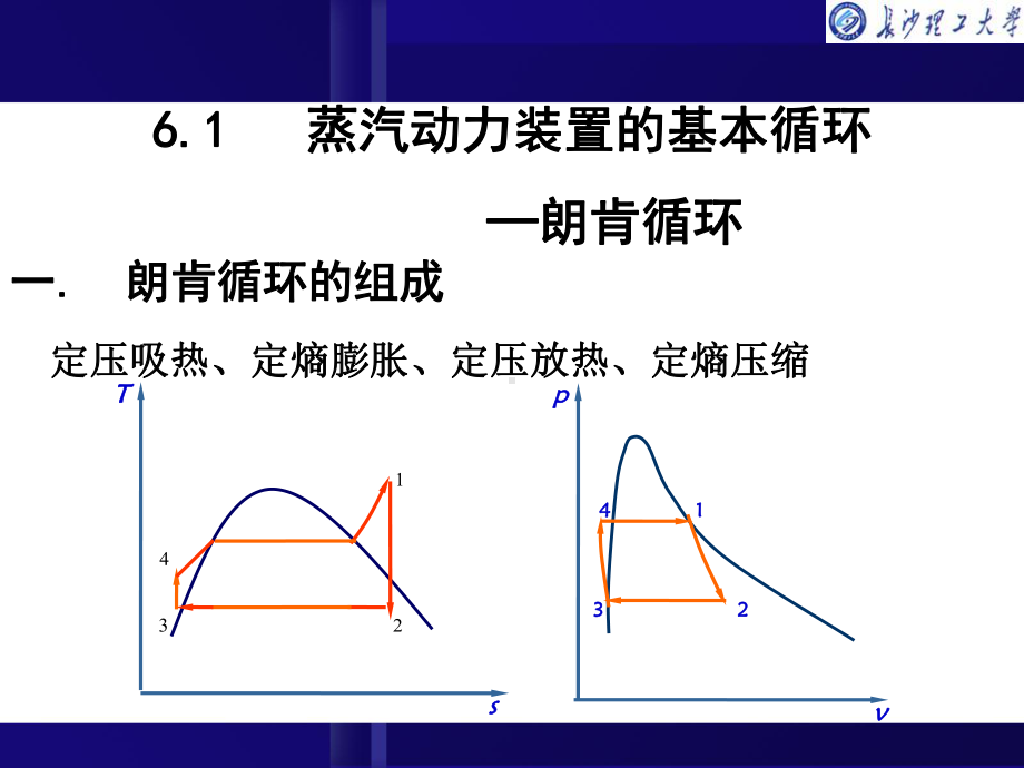 工-程-热-力-学课件.ppt_第3页