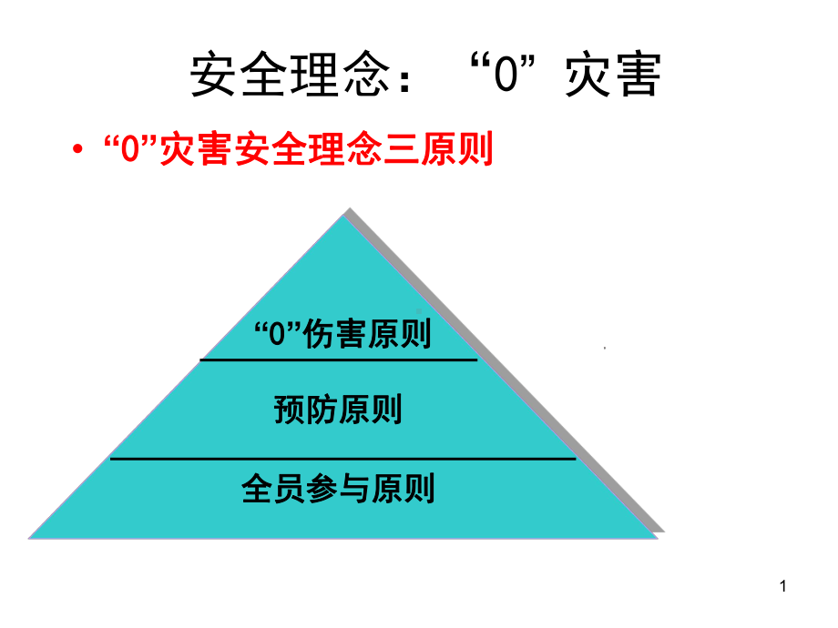 安全事故-海因里希法则及安全隐患辨识评价的运用课件.ppt_第1页