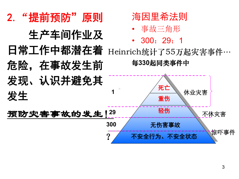 安全事故-海因里希法则及安全隐患辨识评价的运用课件.ppt_第3页