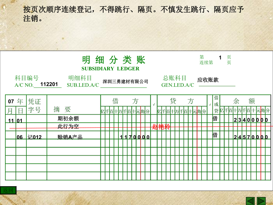 总账核算及会计报表编制课件.ppt_第3页