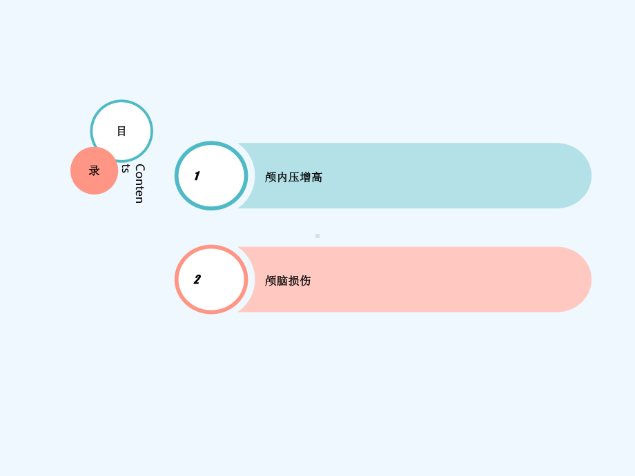 颅内压增高及颅脑损伤病人的护理课件.ppt_第2页