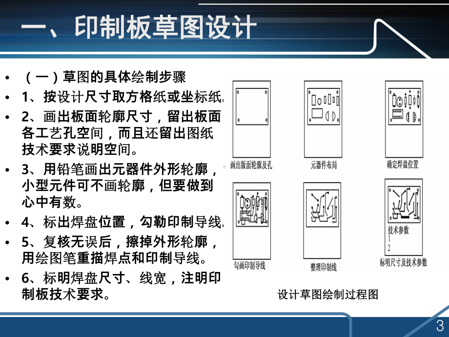 电路板的制作工艺课件.ppt_第3页