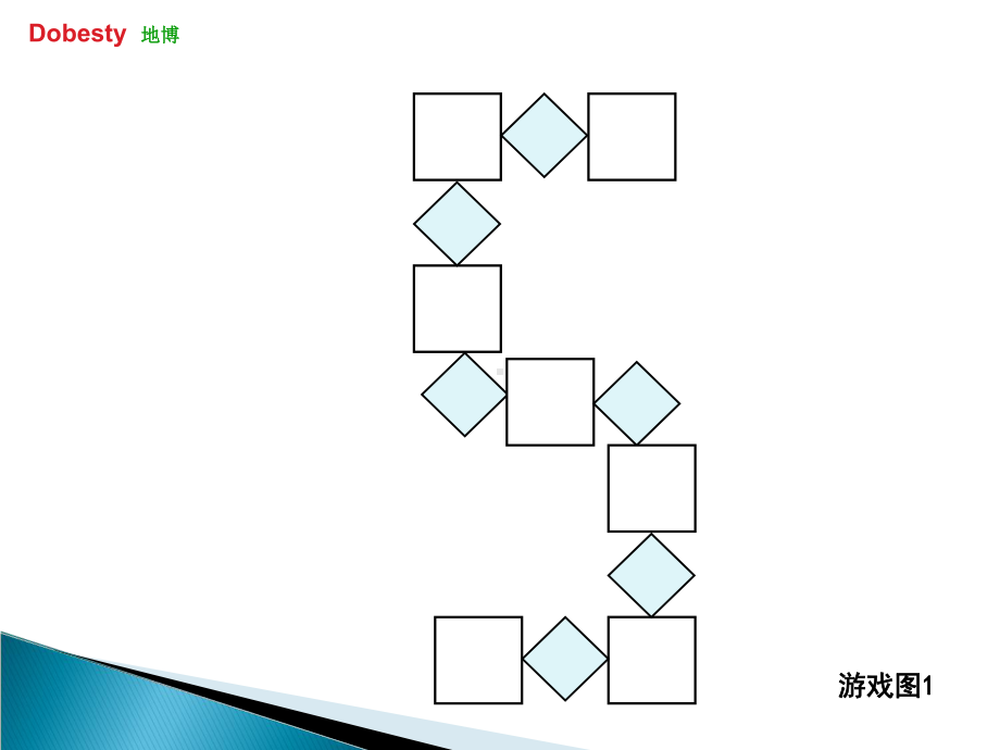 沟通协调能力-中层(45张)课件.ppt_第3页