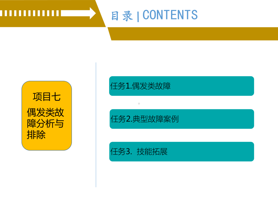 汽车综合故障分析与排除-课件.ppt_第2页