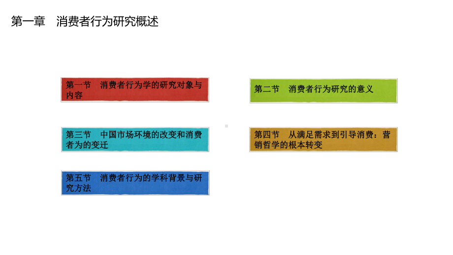 消费者行为学第一章-消费者行为学概述课件.ppt_第1页