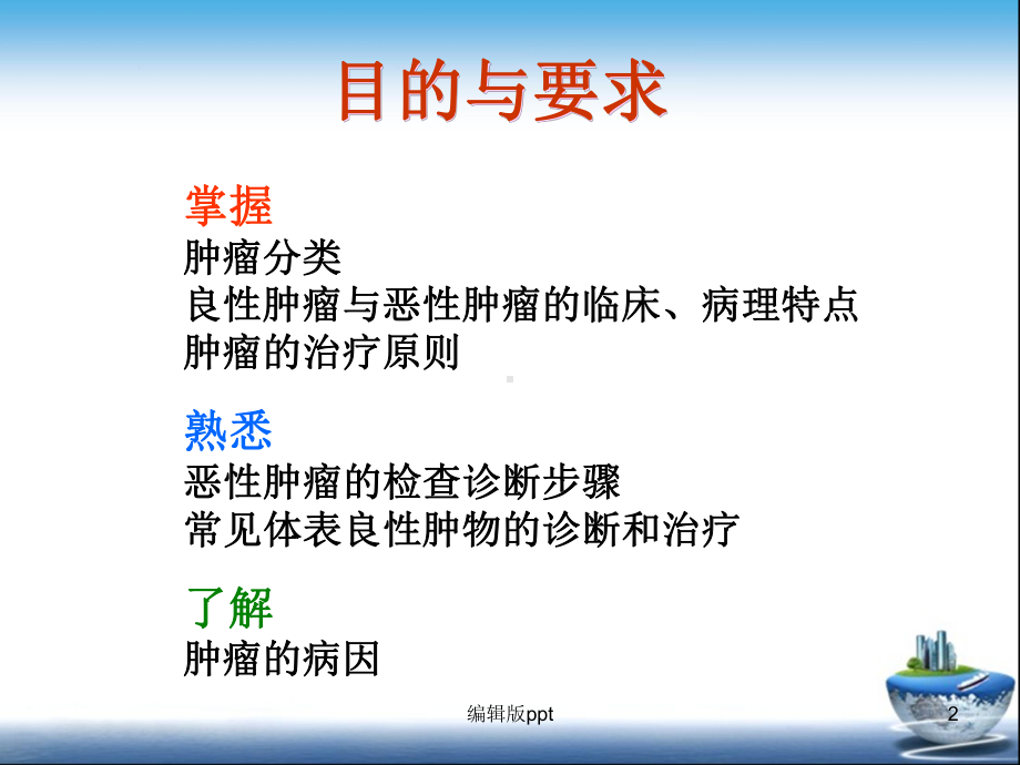 肿瘤学概论课件.ppt_第2页