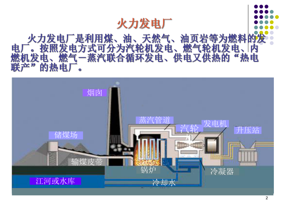 电气工程概论-第三章-电力系统及其自动化技术(二)汇总课件.ppt_第2页